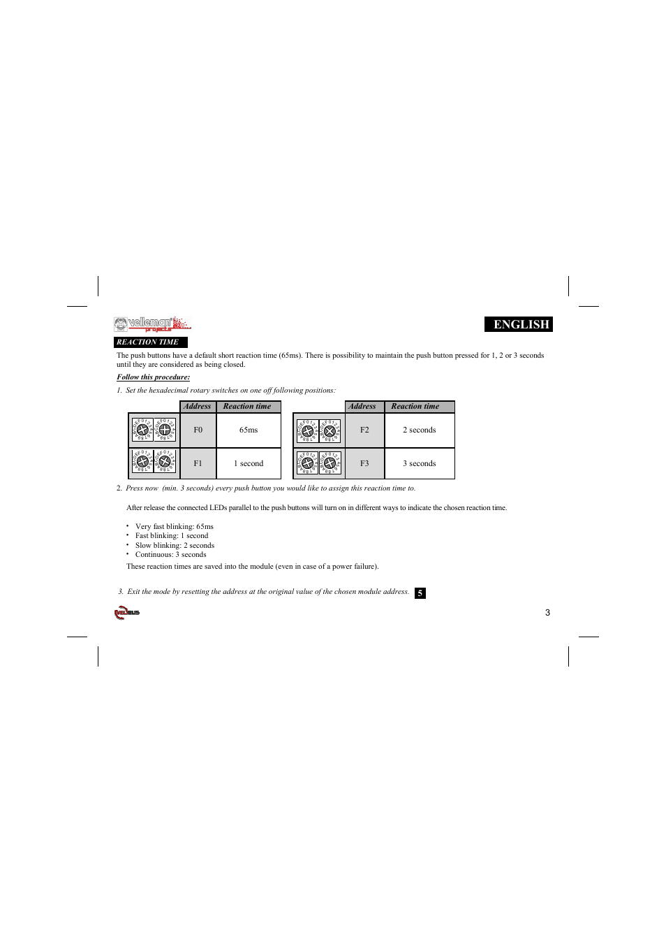 English, Follow this procedure, Very fast blinking: 65ms | Fast blinking: 1 second, Slow blinking: 2 seconds, Continuous: 3 seconds | Velleman projects VMB8PB Short user manual User Manual | Page 3 / 16