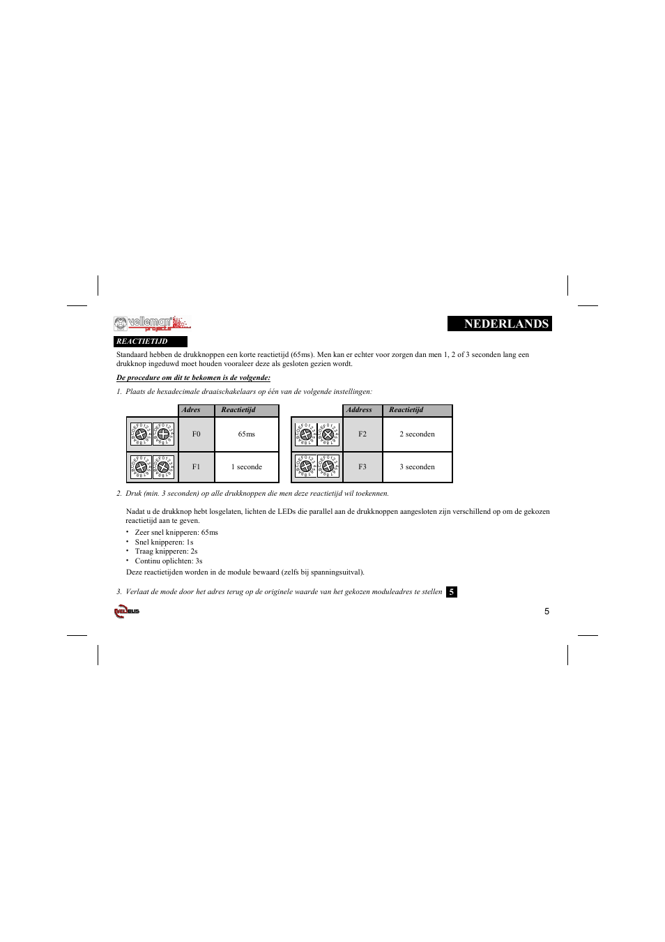 Nederlands, De procedure om dit te bekomen is de volgende, Zeer snel knipperen: 65ms | Snel knipperen: 1s, Traag knipperen: 2s, Continu oplichten: 3s | Velleman projects VMB8PB Short user manual User Manual | Page 5 / 16
