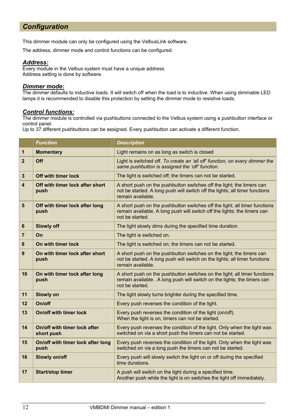 Configuration | Velleman projects VMBDMI Extended user manual User Manual | Page 12 / 19