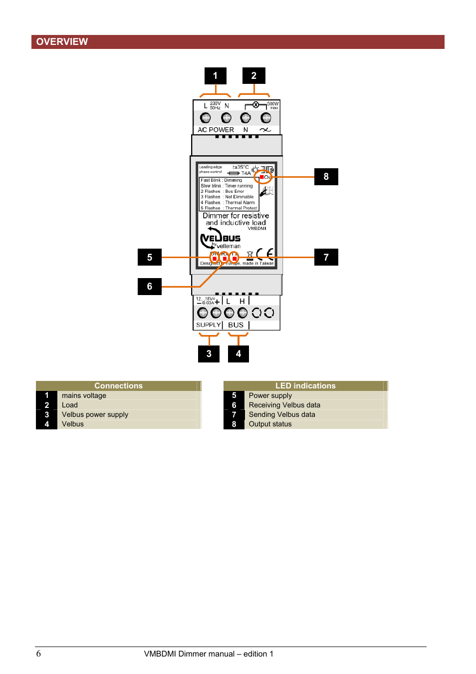 Velleman projects VMBDMI Extended user manual User Manual | Page 6 / 19