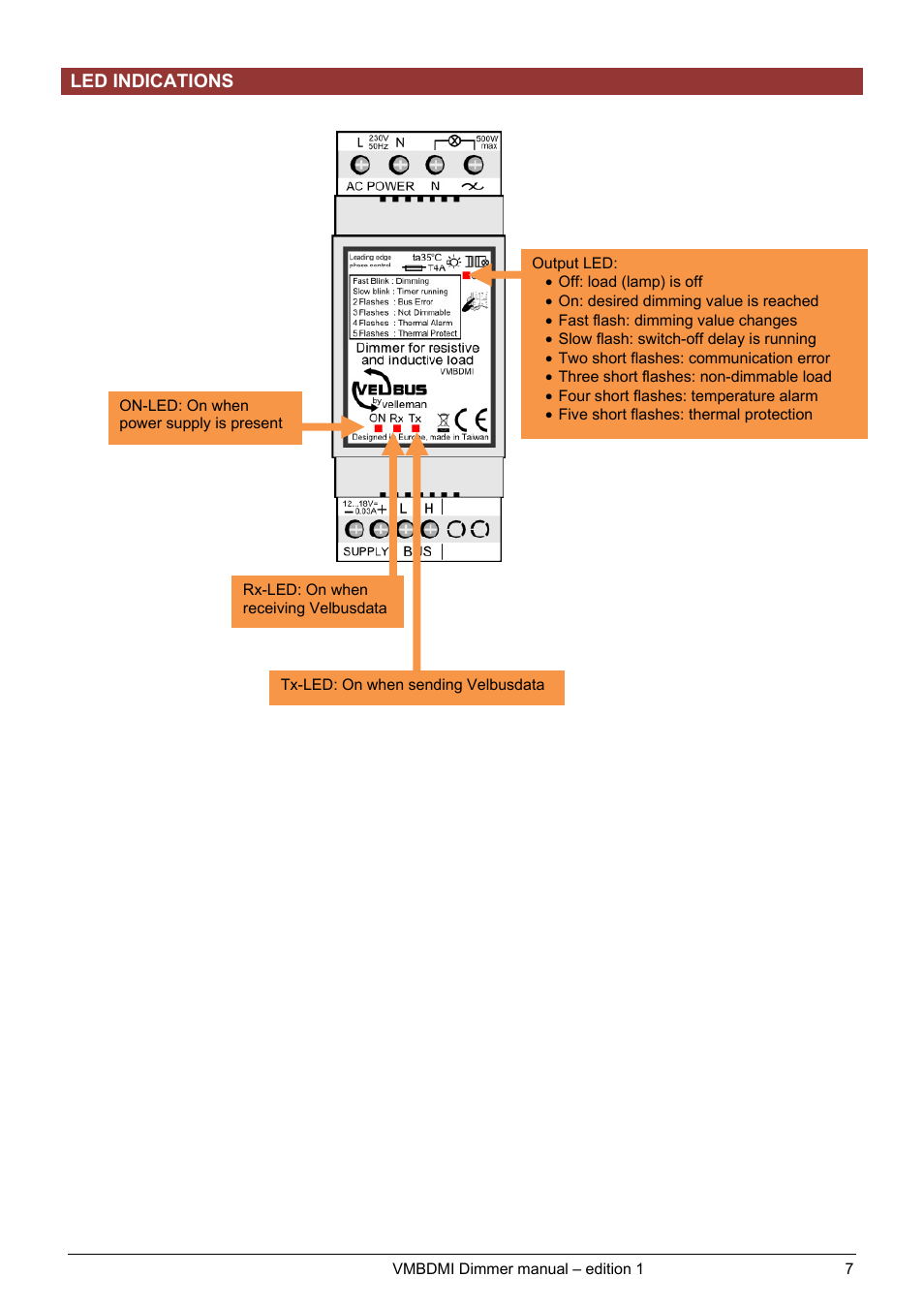 Velleman projects VMBDMI Extended user manual User Manual | Page 7 / 19