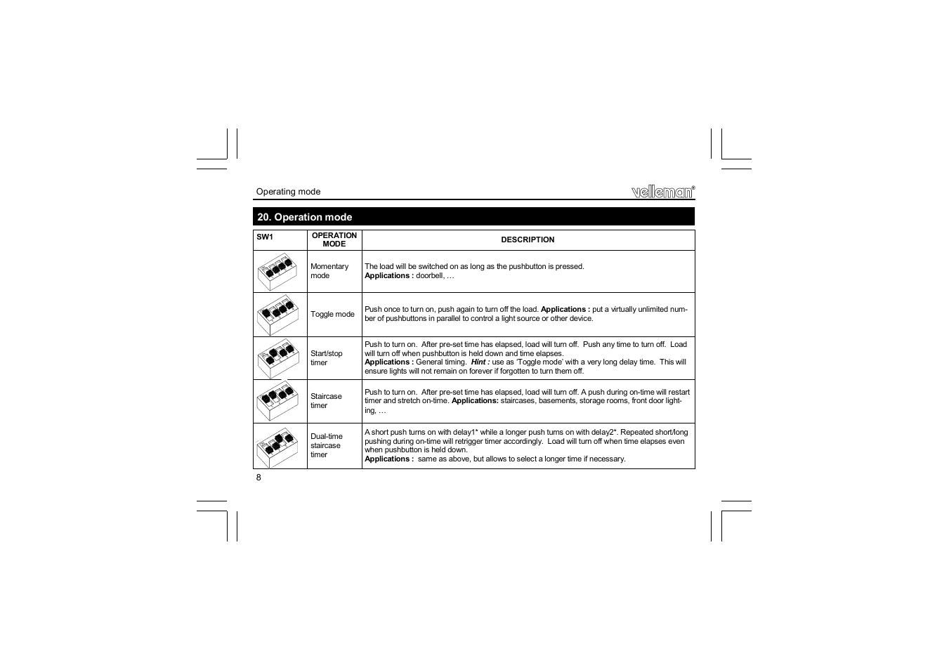 Velleman projects K8015 Assembly instructions User Manual | Page 8 / 16