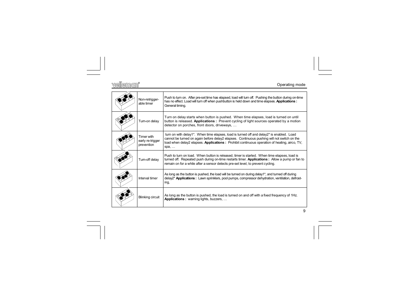 Velleman projects K8015 Assembly instructions User Manual | Page 9 / 16