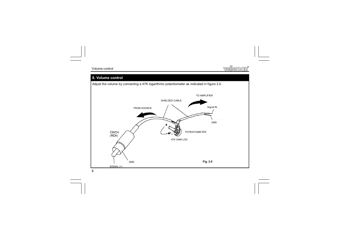 Velleman projects K4001 Assembly instructions User Manual | Page 8 / 12