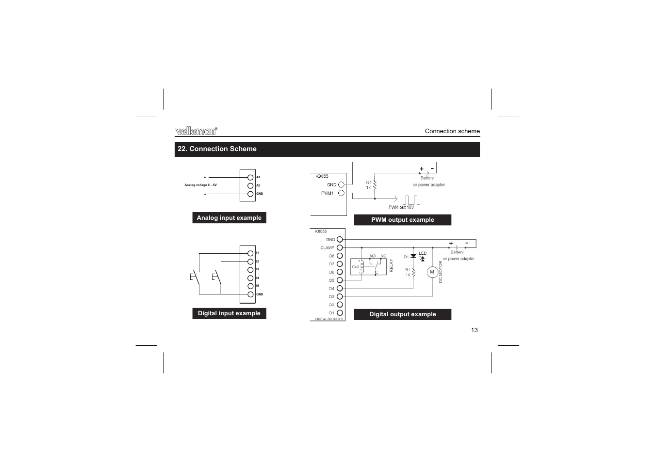 Connection scheme | Velleman projects K8055N Assembly instructions User Manual | Page 13 / 16