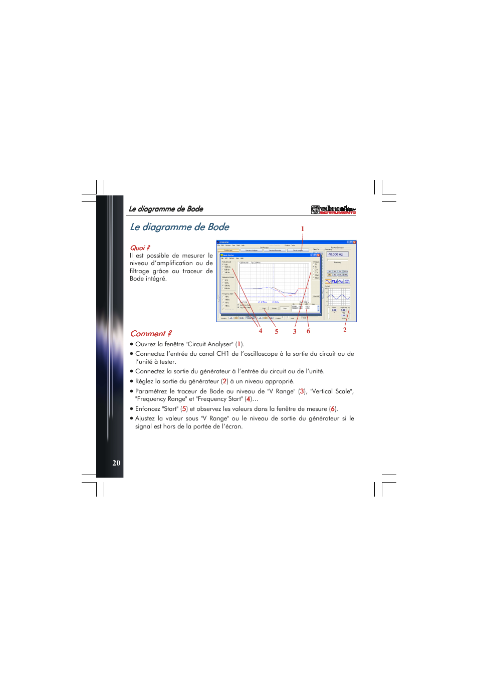 Le diagramme de bode | Velleman PCSGU250 User Manual | Page 20 / 40