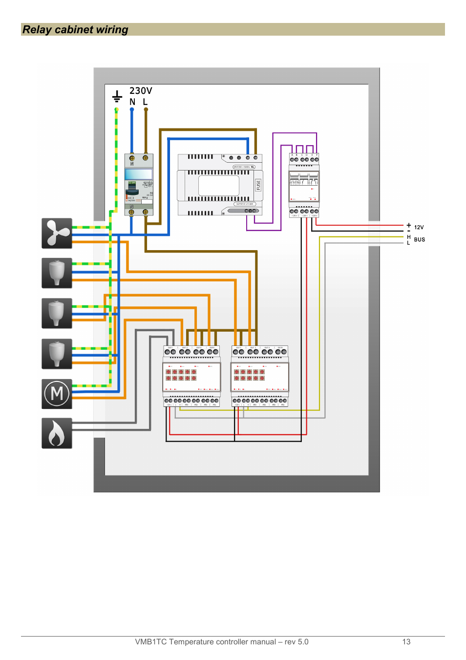 Relay cabinet wiring | Velleman VMB1TC User Manual | Page 13 / 104