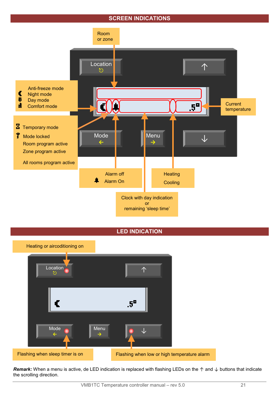 Velleman VMB1TC User Manual | Page 21 / 104