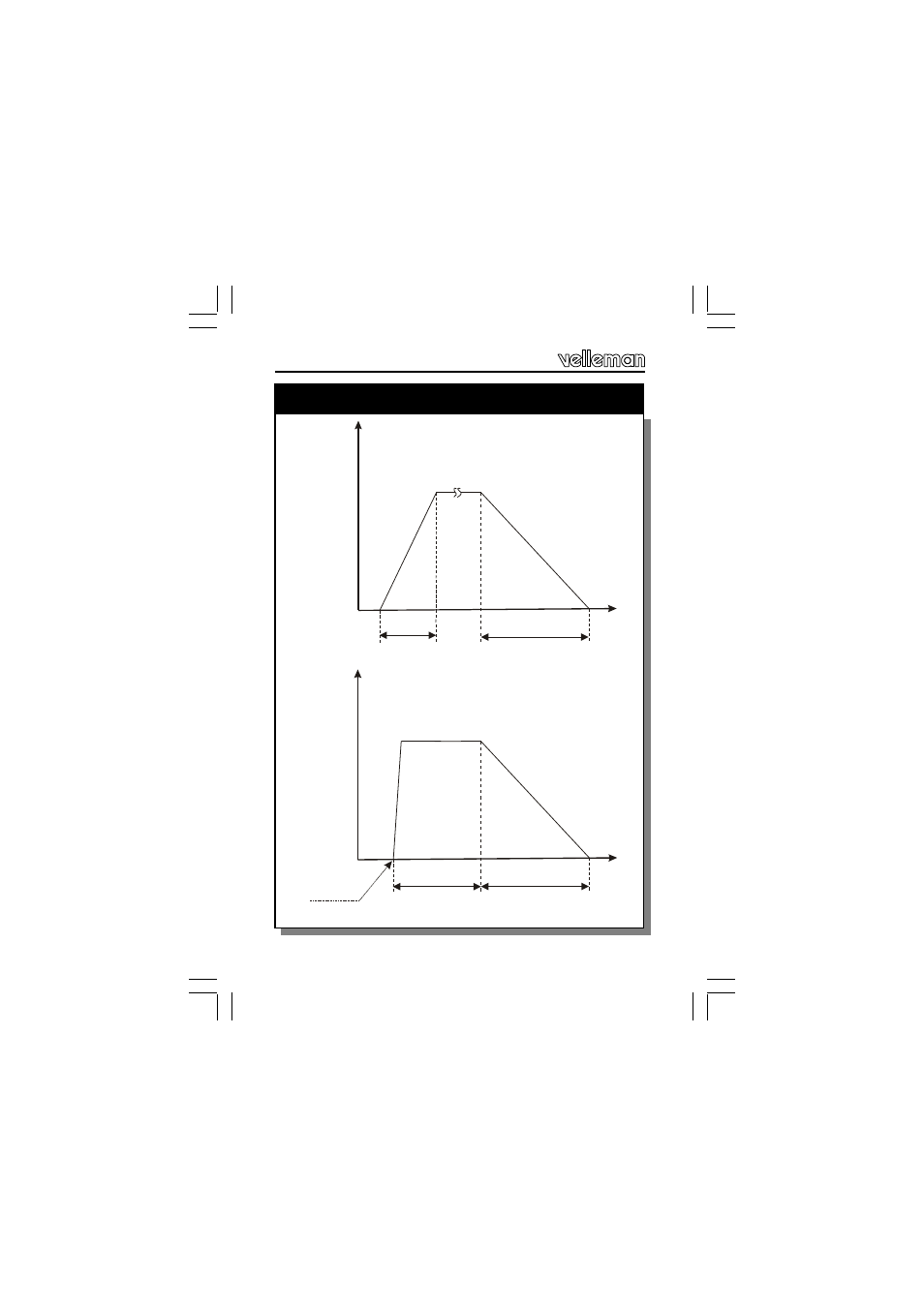 Timer mode, Use & programme this module | Velleman projects K8029 Assembly instructions User Manual | Page 10 / 16