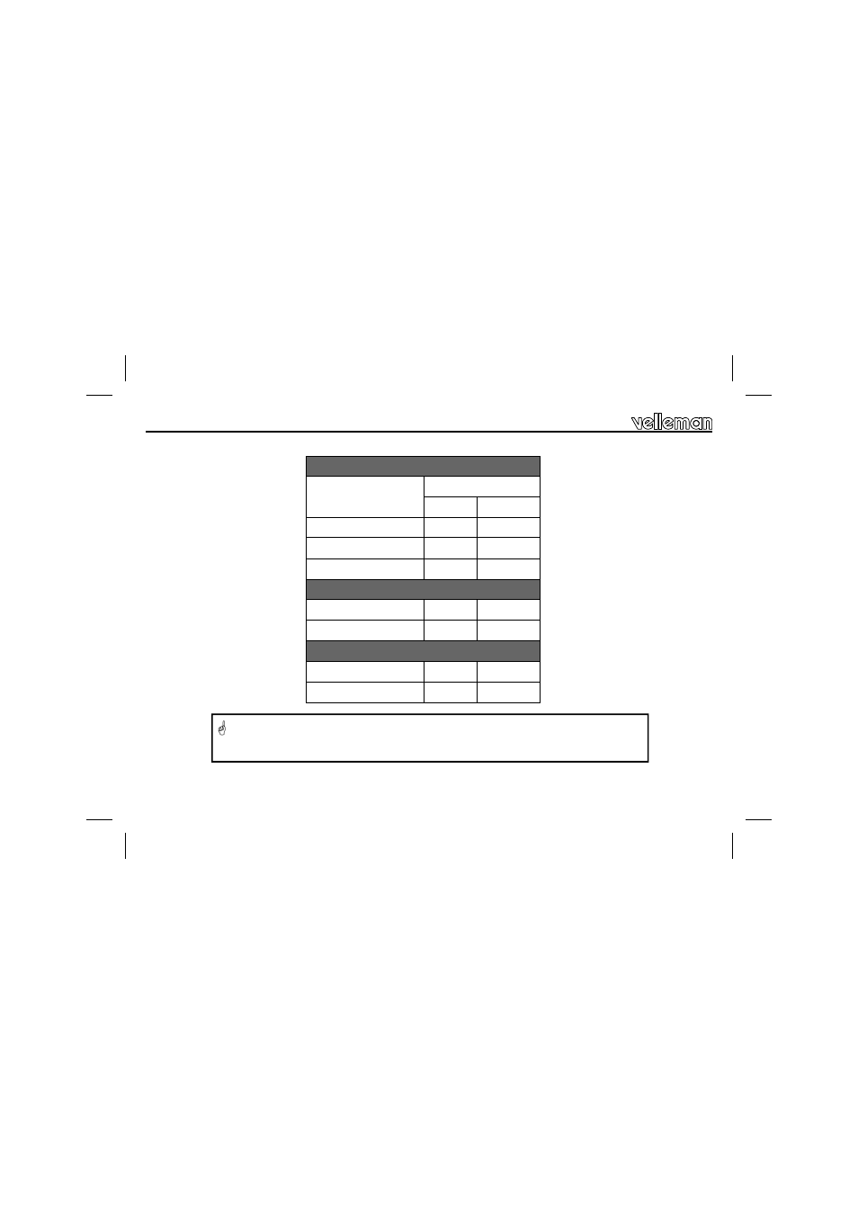 Velleman projects K8035 Assembly instructions User Manual | Page 12 / 16