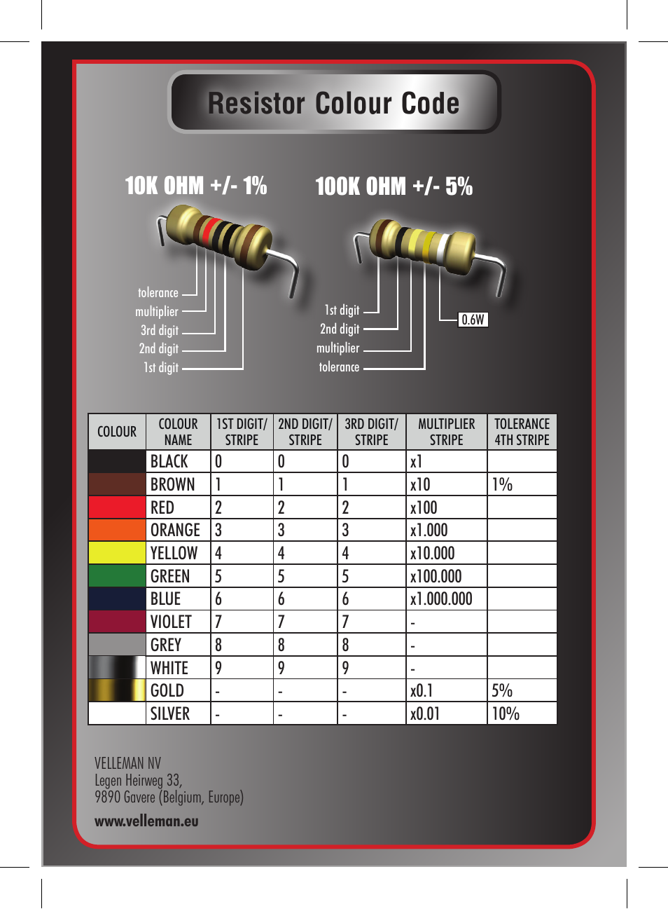 Velleman K2644 User Manual | 1 page