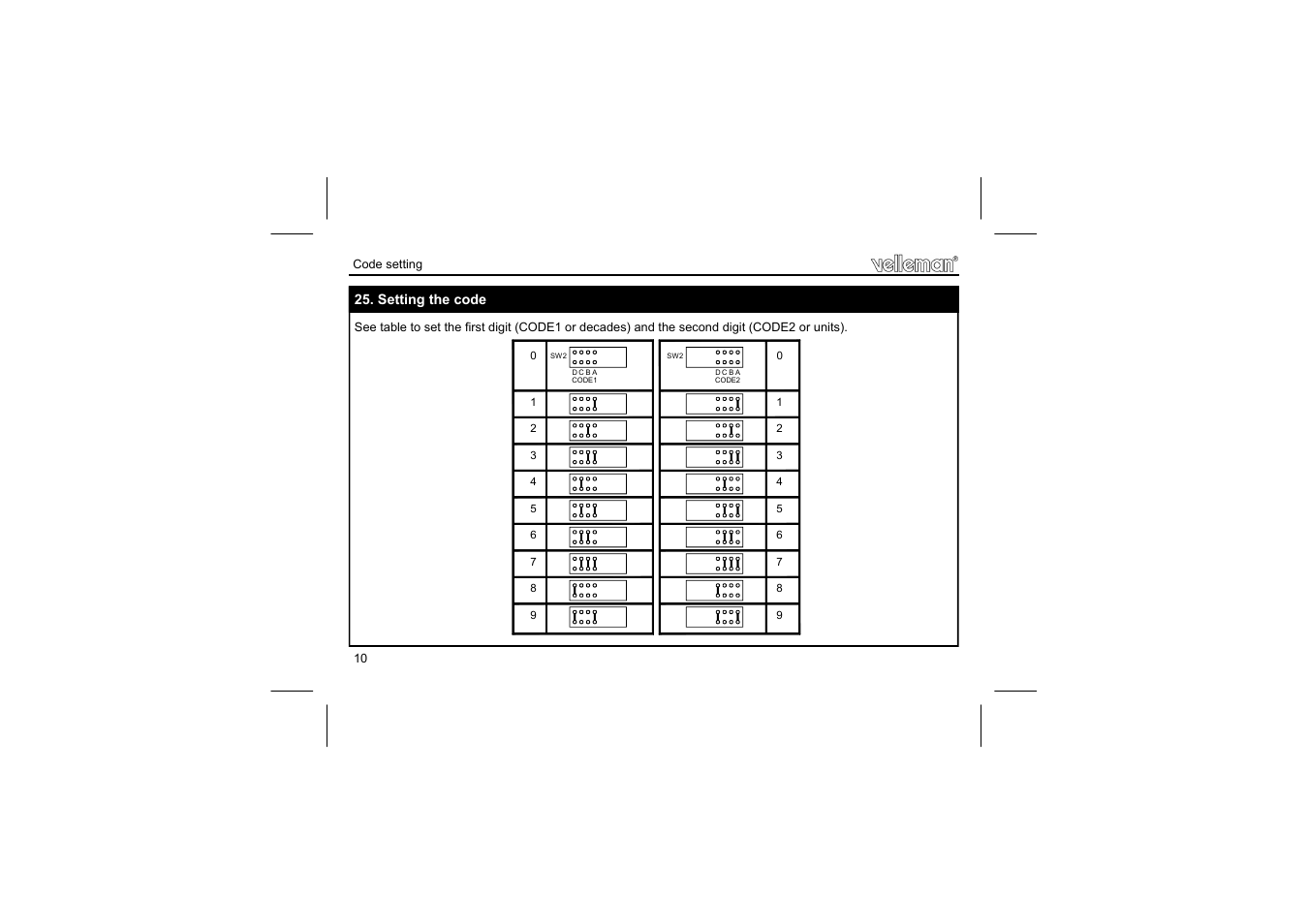 Velleman projects K6501 Assembly instructions User Manual | Page 10 / 16