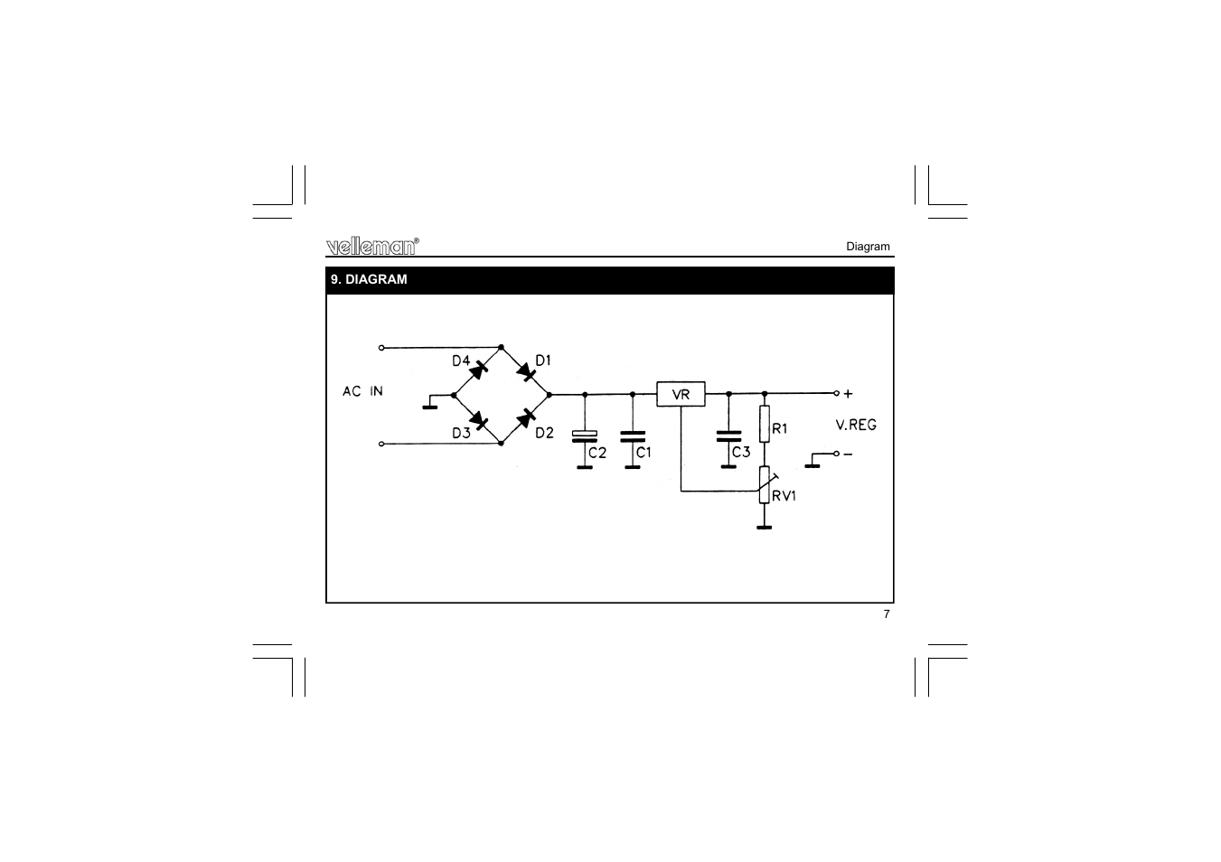 Velleman projects K2570 Assembly instructions User Manual | Page 7 / 8