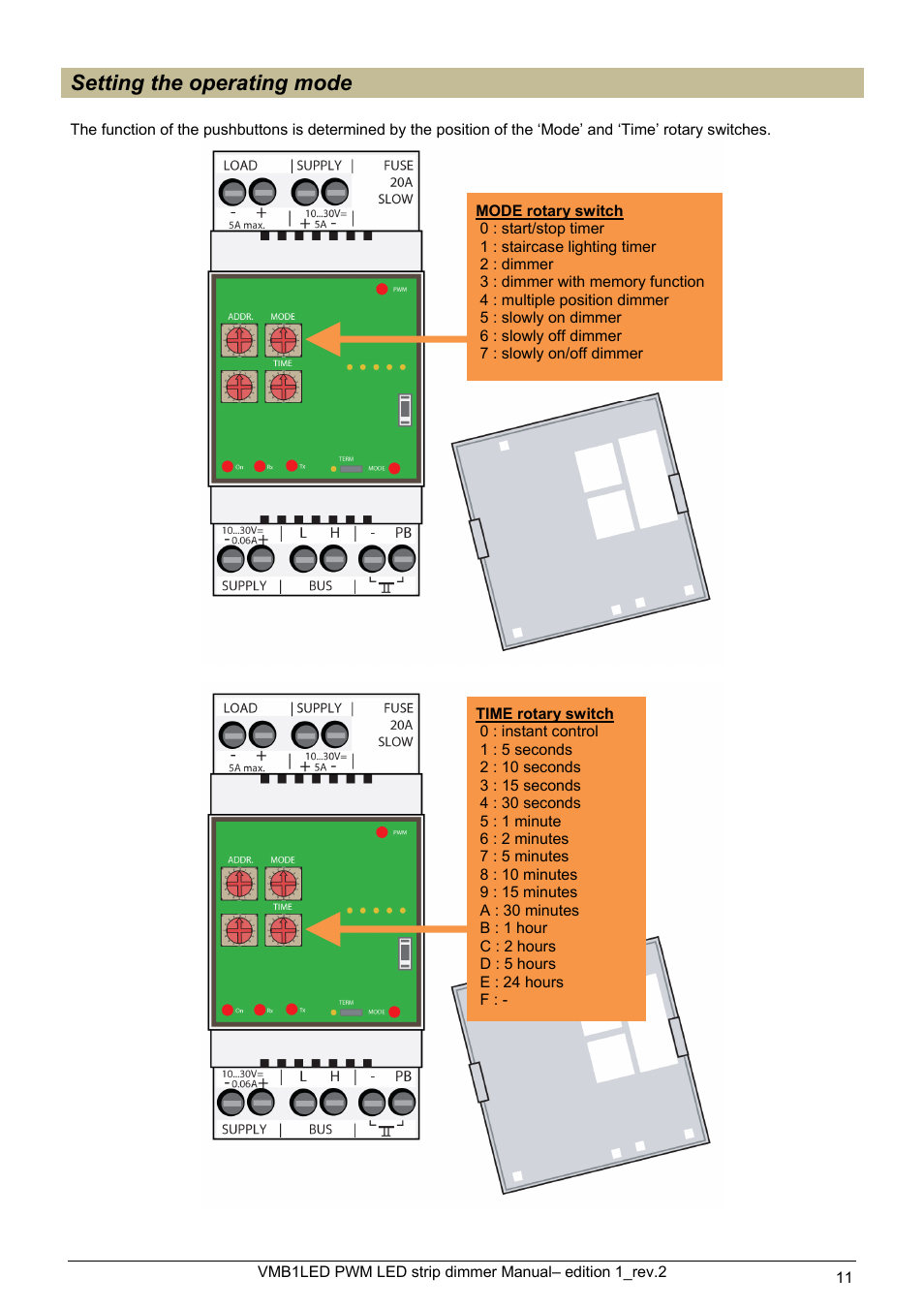 Setting the operating mode | Velleman VMB1LED User Manual | Page 11 / 38