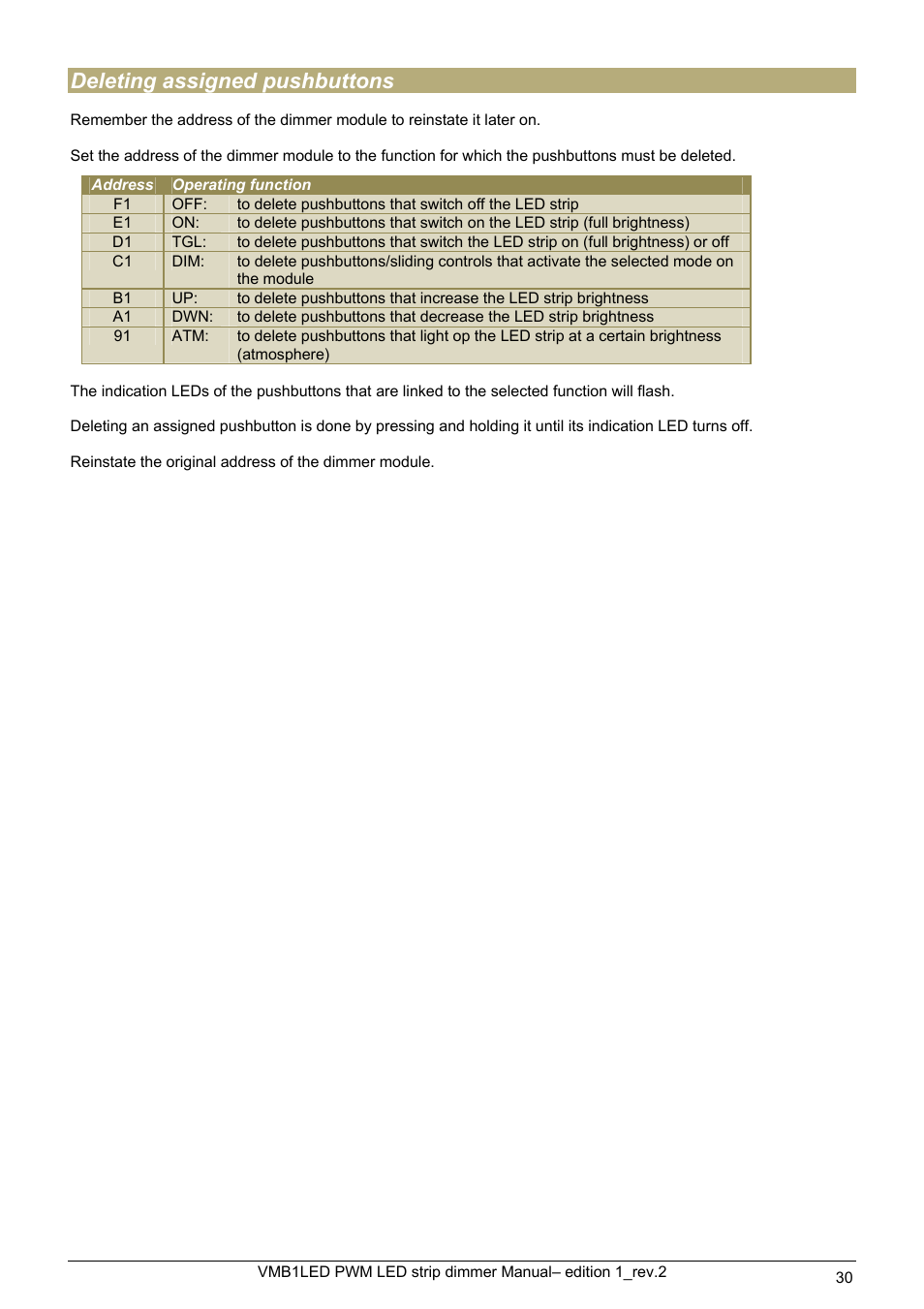 Deleting assigned pushbuttons | Velleman VMB1LED User Manual | Page 30 / 38