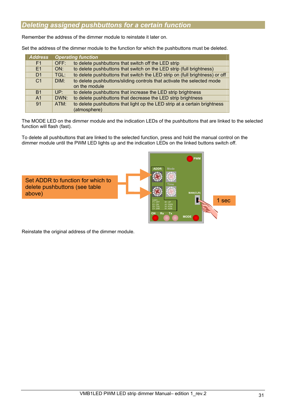 Velleman VMB1LED User Manual | Page 31 / 38