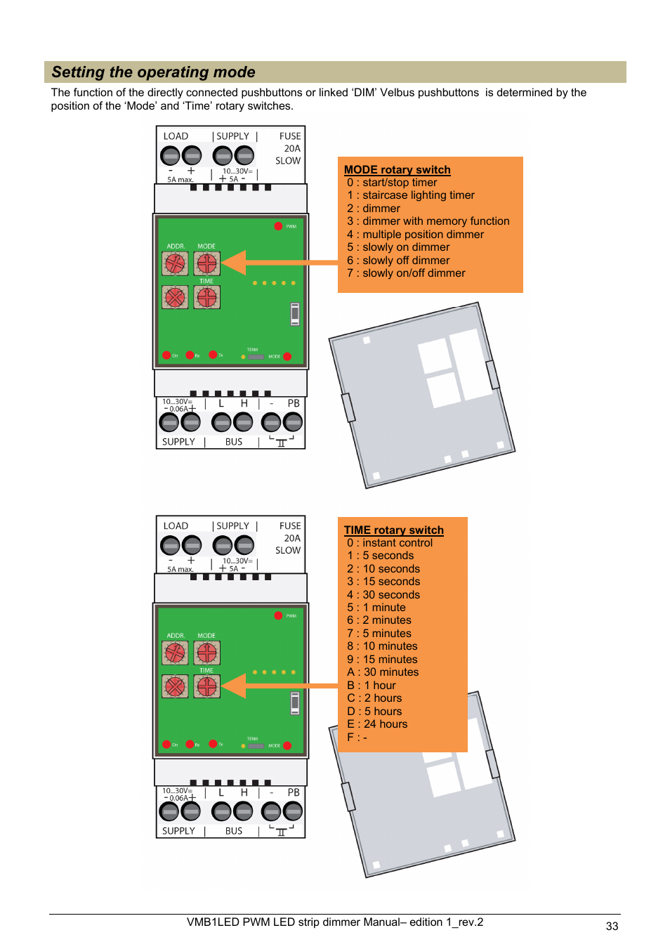 Setting the operating mode | Velleman VMB1LED User Manual | Page 33 / 38