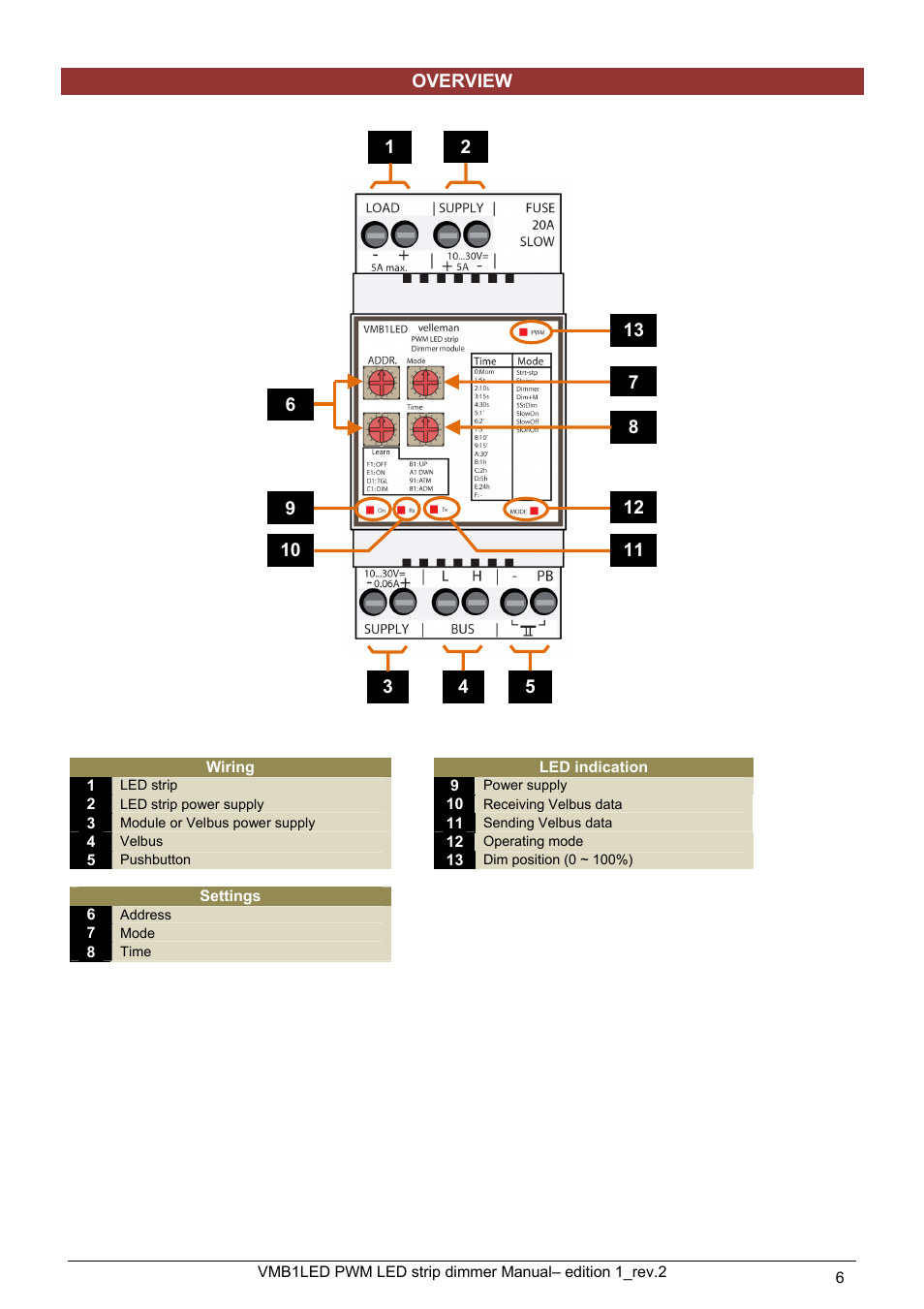 Velleman VMB1LED User Manual | Page 6 / 38