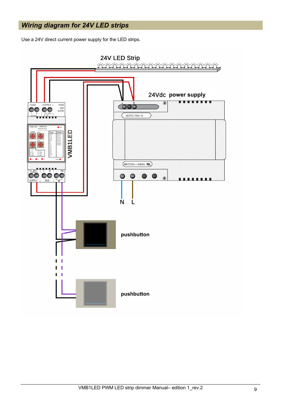Wiring diagram for 24v led strips | Velleman VMB1LED User Manual | Page 9 / 38