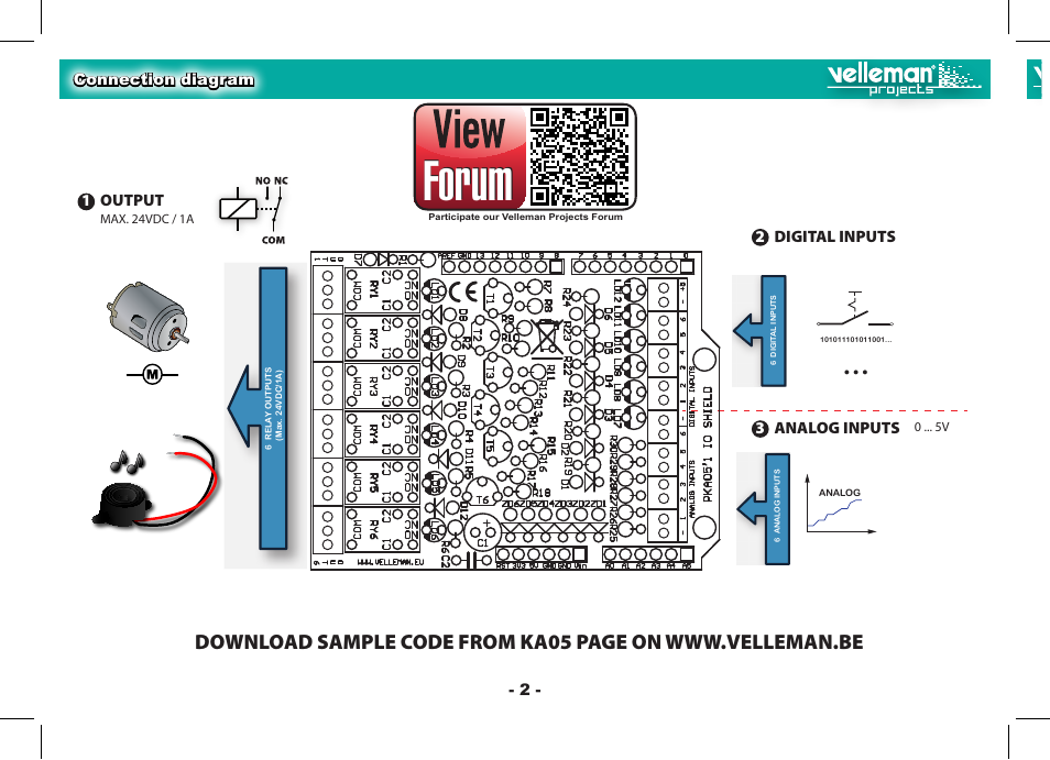 Forum, Output 1, Digital inputs 2 | Analog inputs 3, Connection diagram, Max. 24vdc / 1a | Velleman VMa05 User Manual | Page 2 / 4