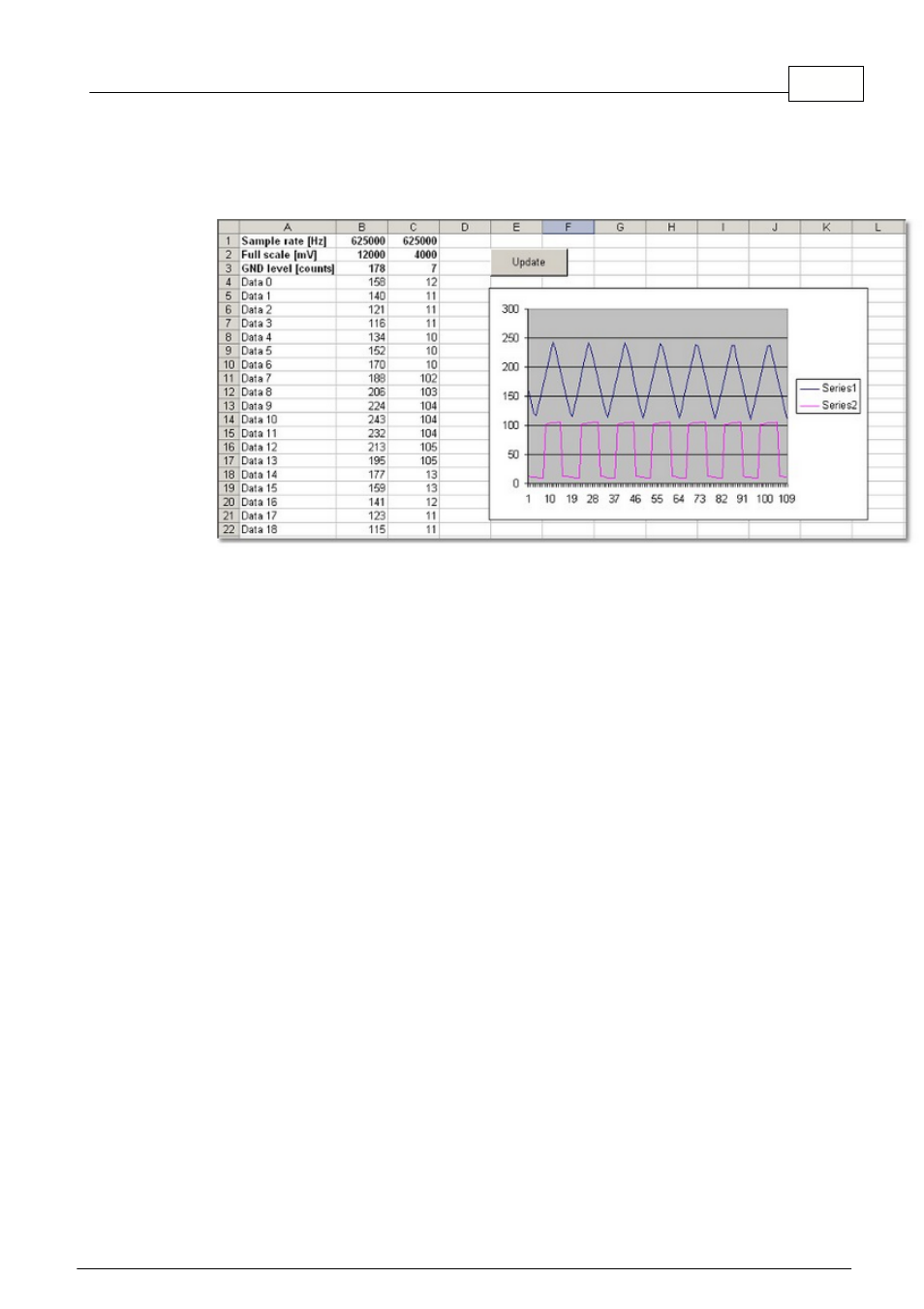 Velleman PCSU1000 DSO User Manual | Page 23 / 23