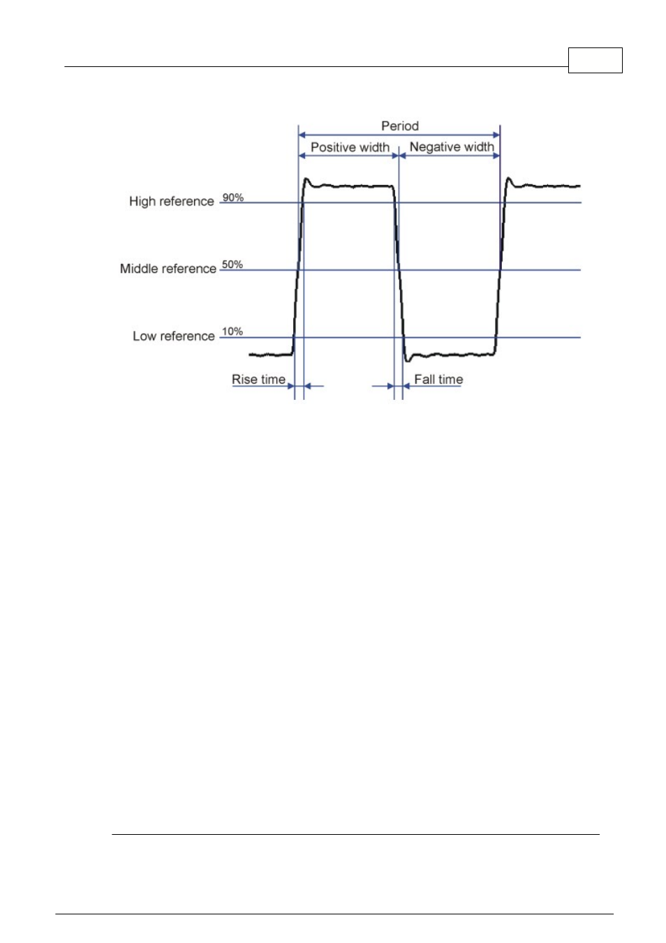 Velleman PCSU1000 DSO User Manual | Page 9 / 23