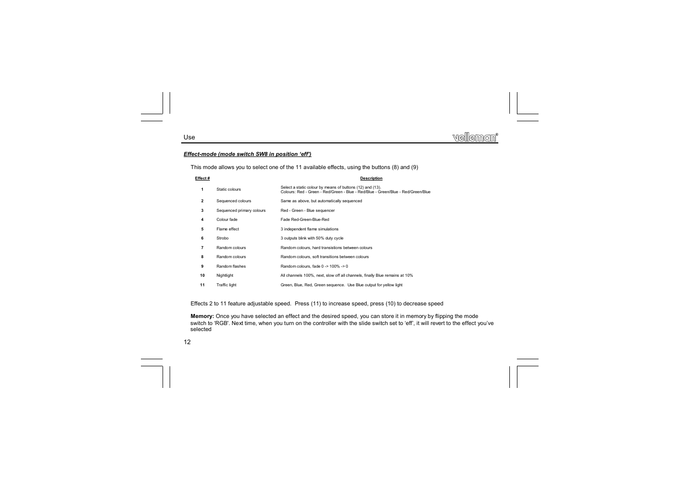 Velleman К8088 User Manual | Page 12 / 16