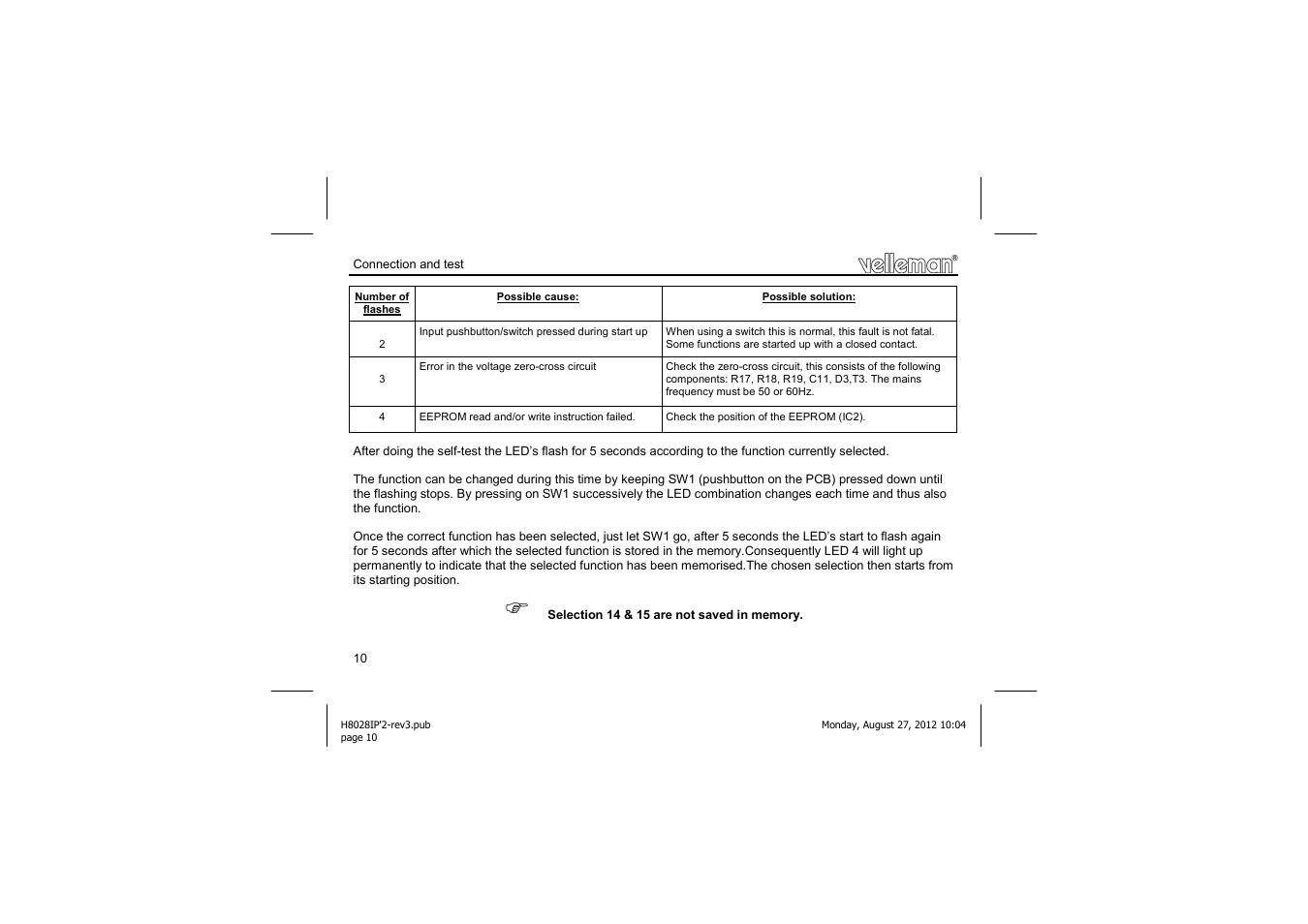 Velleman projects K8028 Assembly instructions User Manual | Page 10 / 24