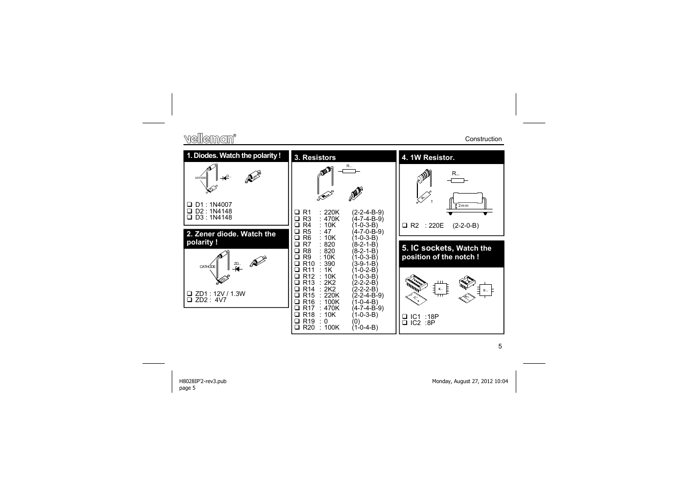 Velleman projects K8028 Assembly instructions User Manual | Page 5 / 24