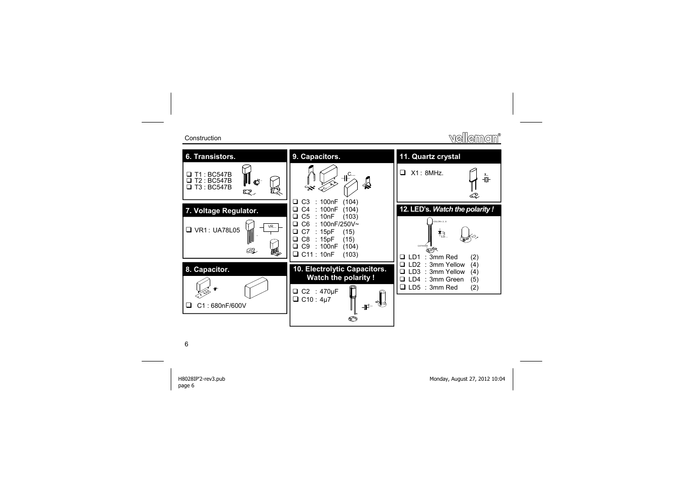 Velleman projects K8028 Assembly instructions User Manual | Page 6 / 24