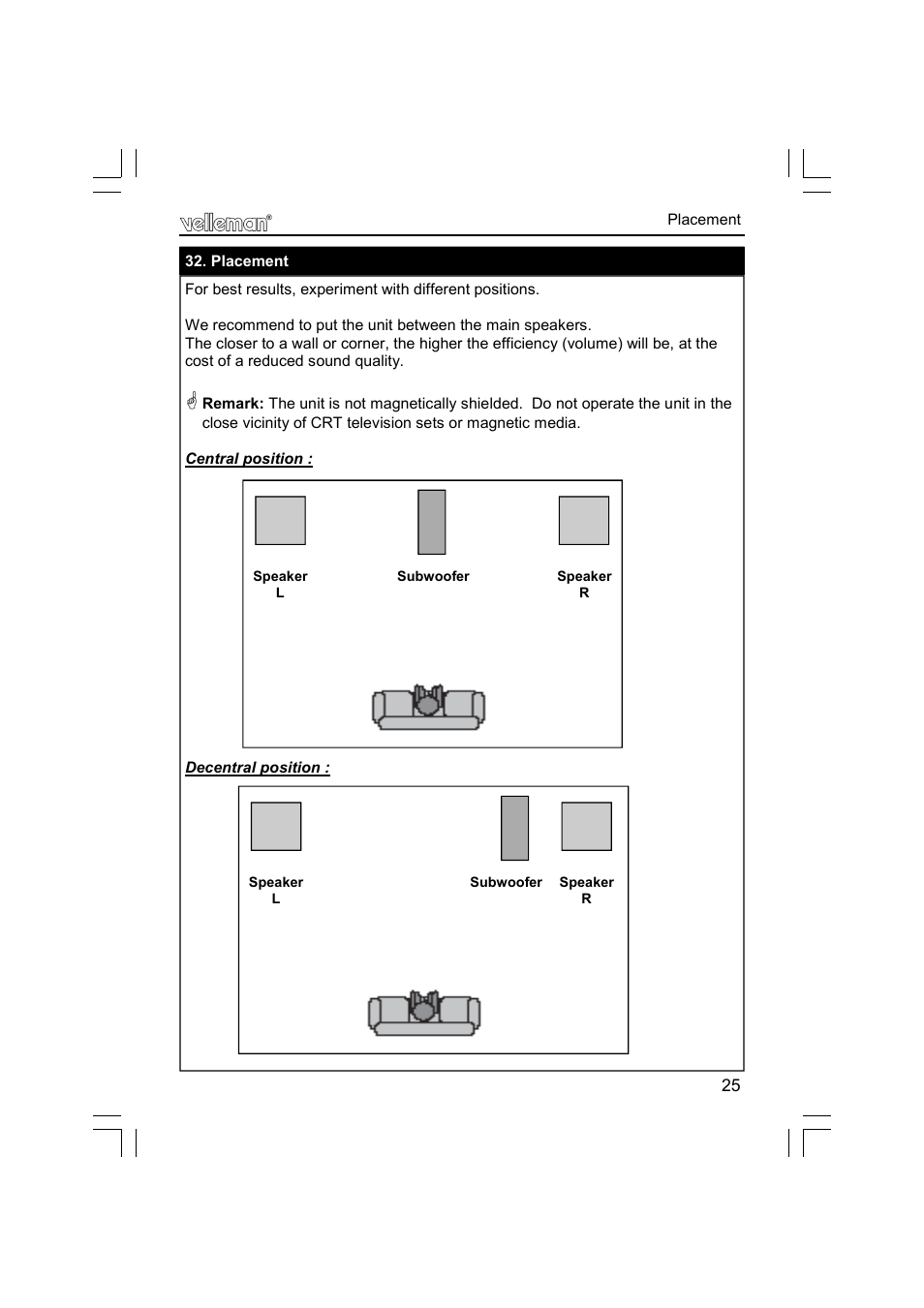 Velleman К8077 User Manual | Page 25 / 32