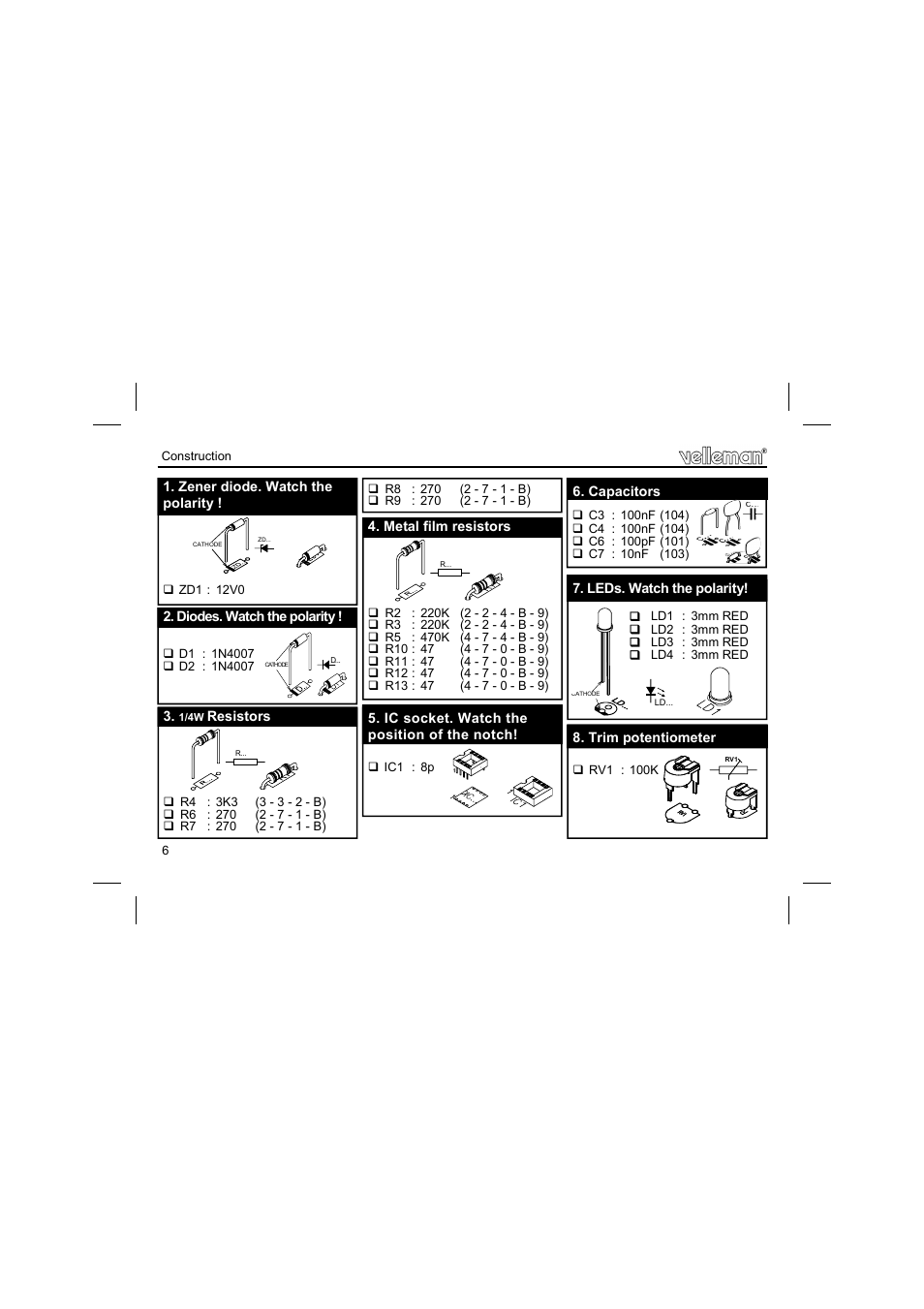 Resistors, Capacitors, Ic socket. watch the position of the notch | Zener diode. watch the polarity, Diodes. watch the polarity, Metal film resistors, Leds. watch the polarity, Trim potentiometer | Velleman projects K8032 Assembly instructions User Manual | Page 6 / 12