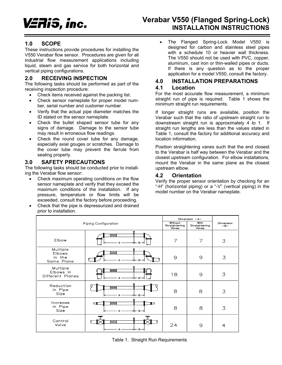 Veris Verabar V550 Installation Instructions User Manual | 4 pages