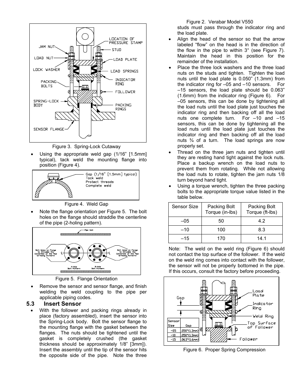Figure 6. proper spring compression | Veris Verabar V550 Installation Instructions User Manual | Page 3 / 4