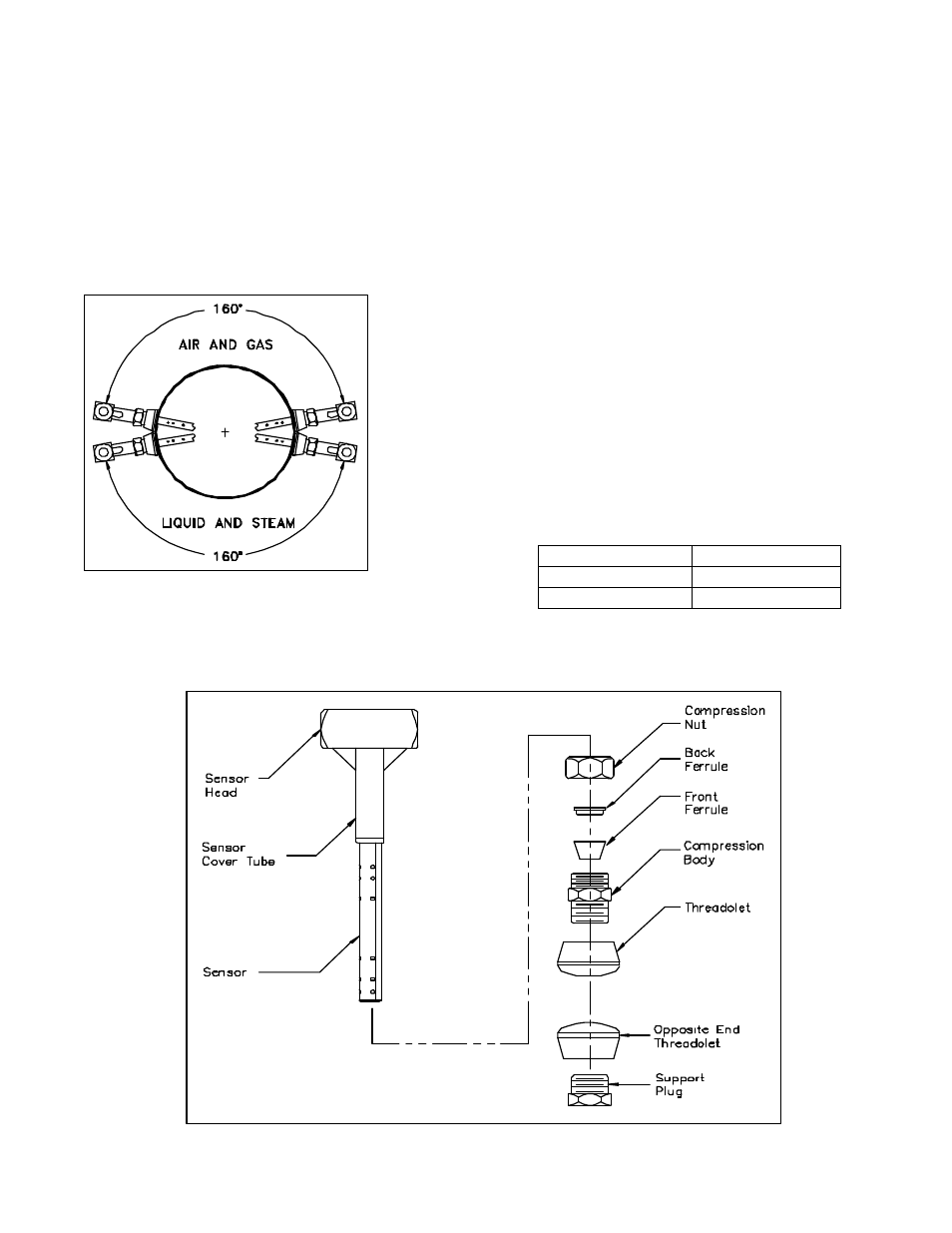 Veris Verabar V110 Installation Instructions User Manual | Page 2 / 4