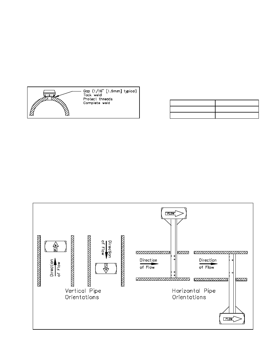 Veris Verabar V110 Installation Instructions User Manual | Page 3 / 4