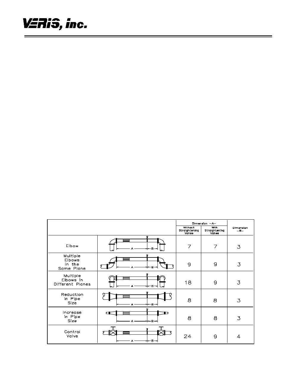 Veris Verabar V200D Installation Instructions User Manual | 4 pages