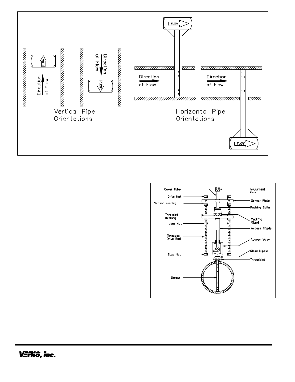 Veris Verabar V200D Installation Instructions User Manual | Page 4 / 4