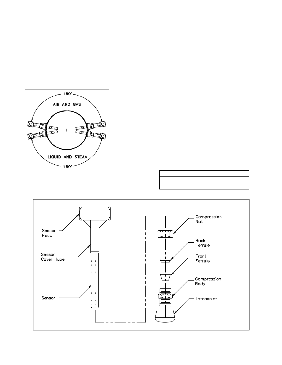 Veris Verabar V100 User Manual | Page 2 / 4