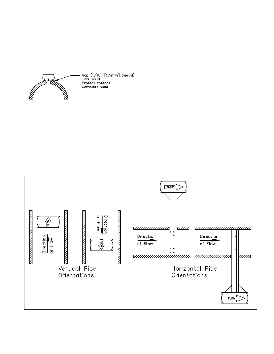 Veris Verabar V100 User Manual | Page 3 / 4