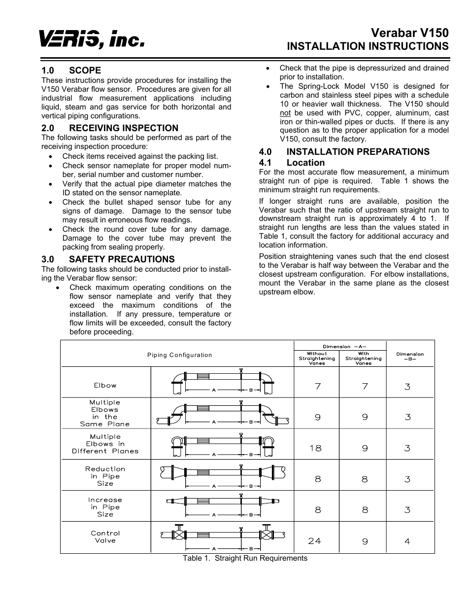 Veris Verabar V150 Installation Instructions User Manual | 4 pages