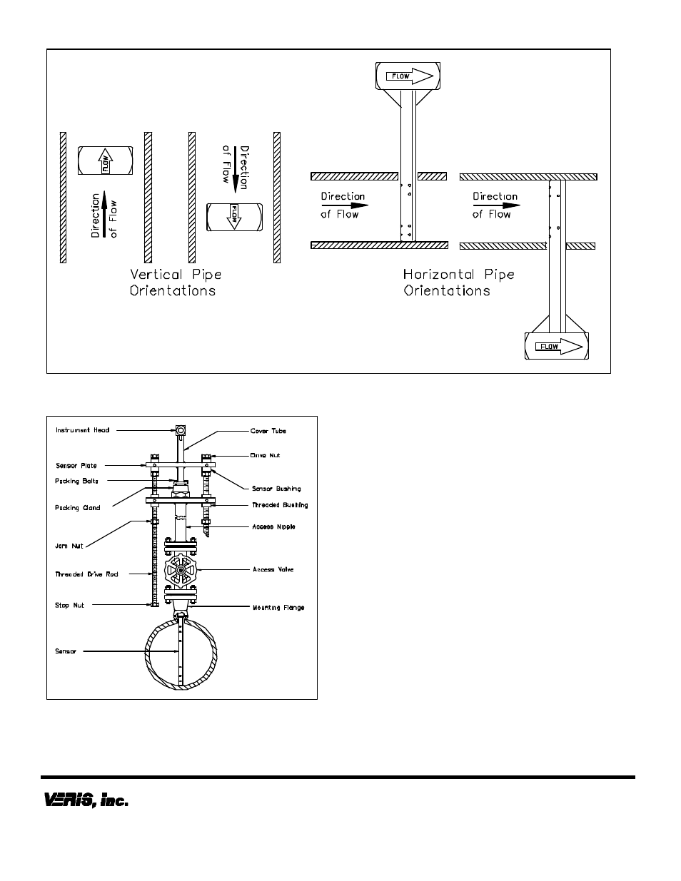 Periodic maintenance, Sensor removal procedure | Veris Verabar V400D Installation Instructions User Manual | Page 4 / 4