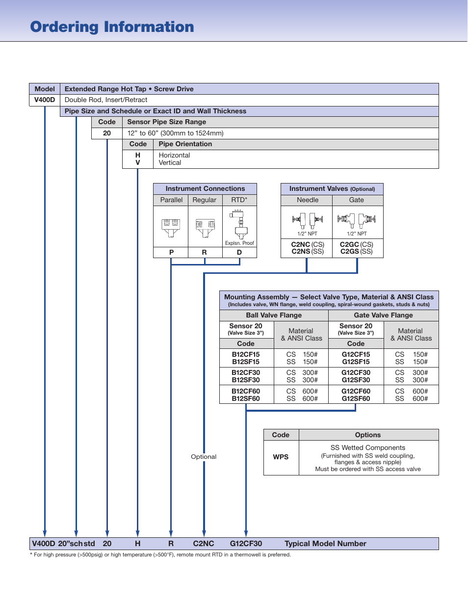 Ordering information | Veris Extended Range V400D Spec Sheet User Manual | Page 2 / 4