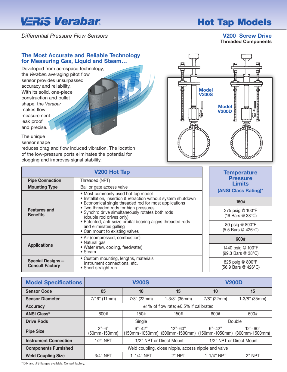 Veris Verabar V200 Spec Sheet User Manual | 4 pages