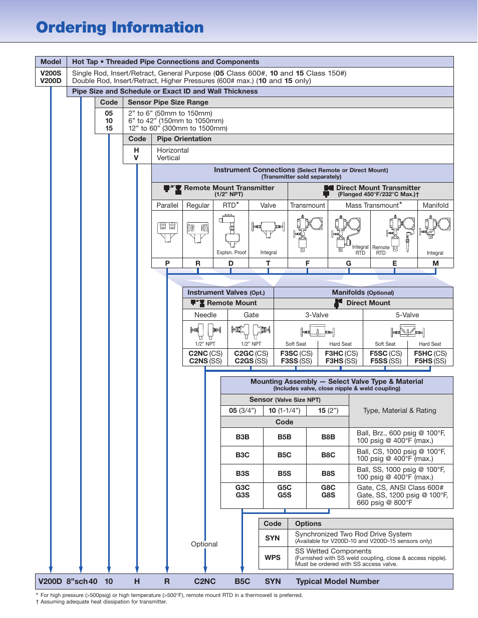 Ordering information | Veris Verabar V200 Spec Sheet User Manual | Page 3 / 4