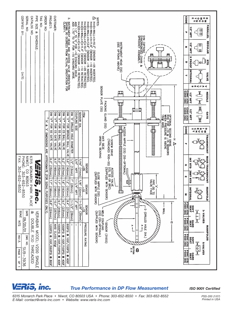 True performance in dp flow measurement | Veris Verabar V200 Spec Sheet User Manual | Page 4 / 4