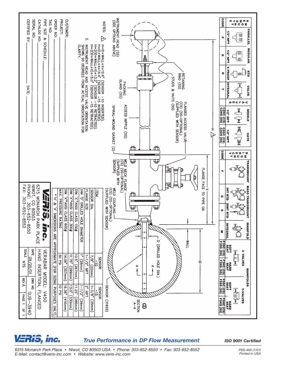 True performance in dp flow measurement | Veris Verabar V450 Spec Sheet User Manual | Page 4 / 4
