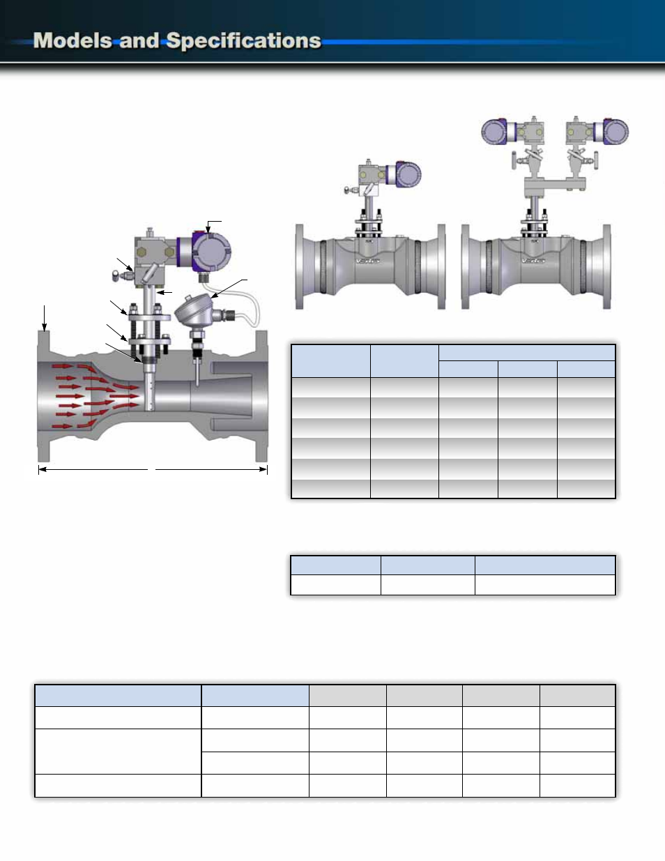 Accelabar model selection, Ready to install, Specifications chart a | Veris Accelabar Brochure User Manual | Page 6 / 8