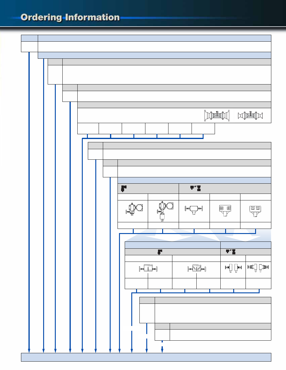 Veris Accelabar Brochure User Manual | Page 7 / 8