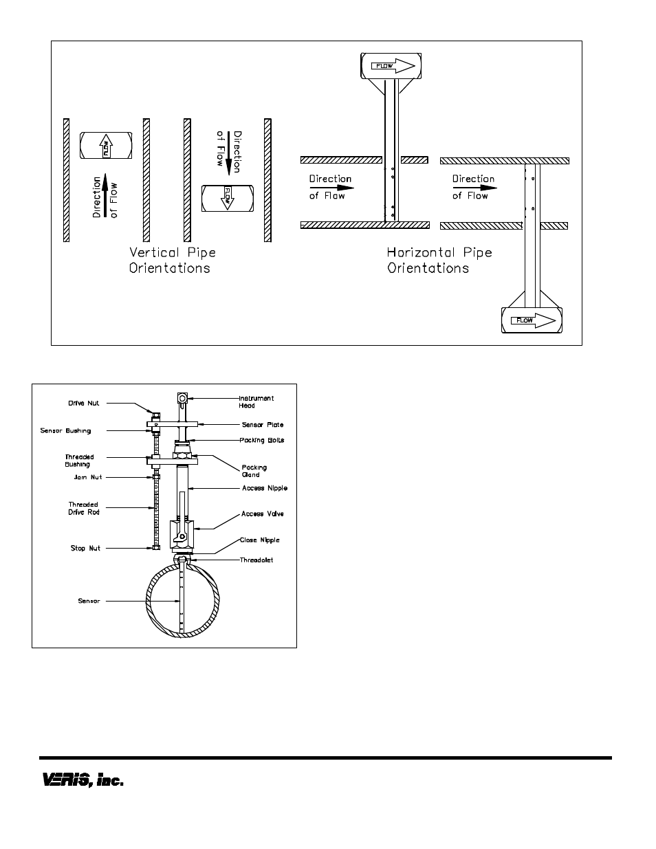Veris Verabar V200S Installation Instructions User Manual | Page 4 / 4